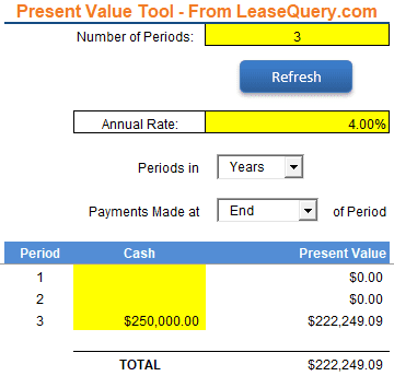 Present value calculator