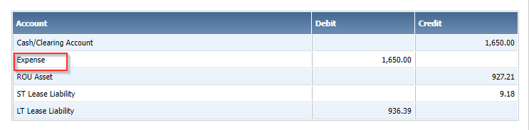 Account Description Example