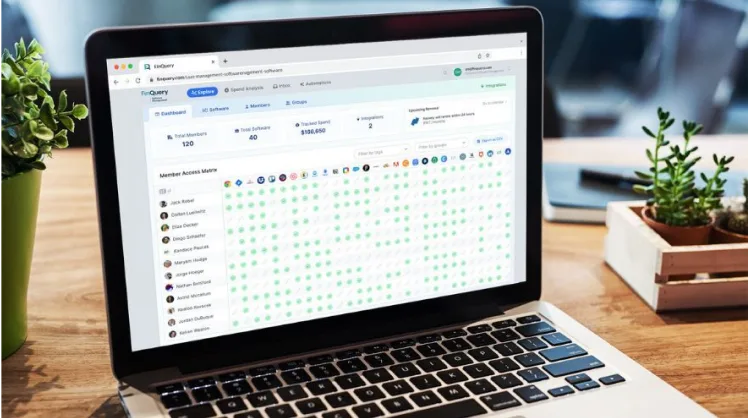 Blog | Software Asset Management Guide: Best Practices, Processes, Tools, & More