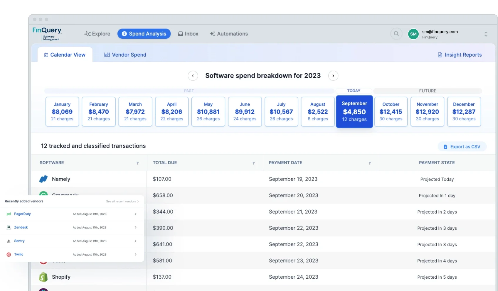 Spend Forecasting & Insights