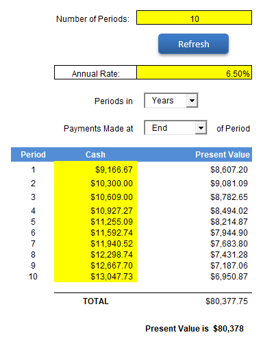 Calculating the Initial Lease Liability with Present Value Calculator