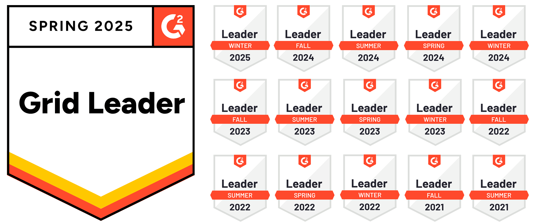G2 Scores Page Graphic - Spring 2025