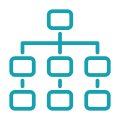 Financial Segment Allocation