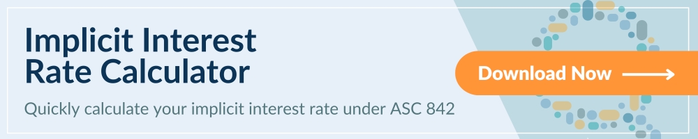 Implicit Interest Rate Calculator