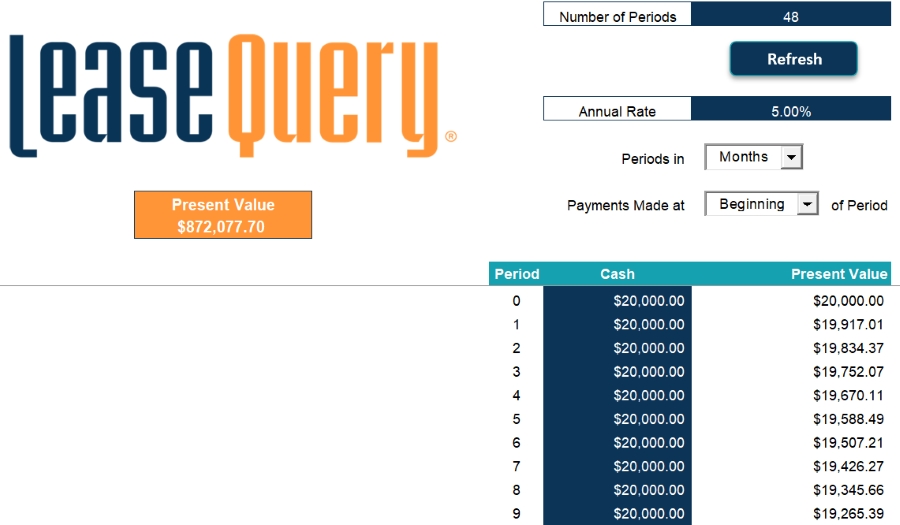 Example of Present Value Calculator