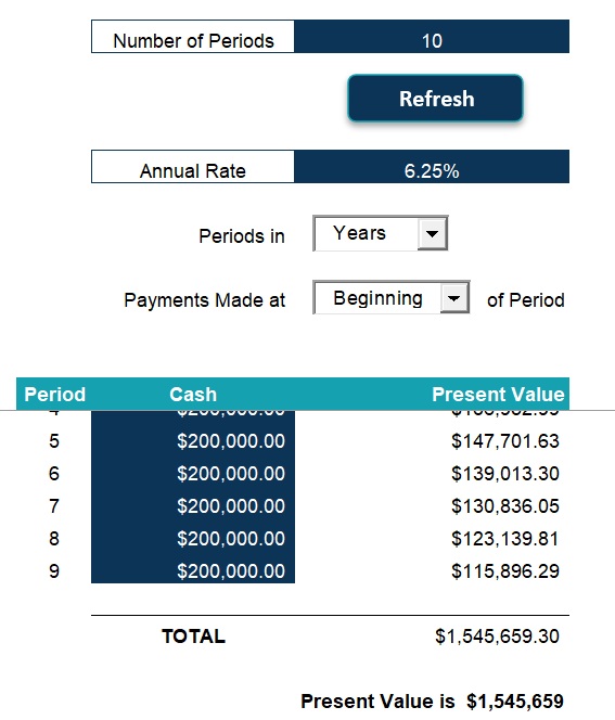 Present value calculation for an operating lease under ASC 842