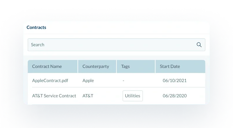 Contract-Management Contract Management