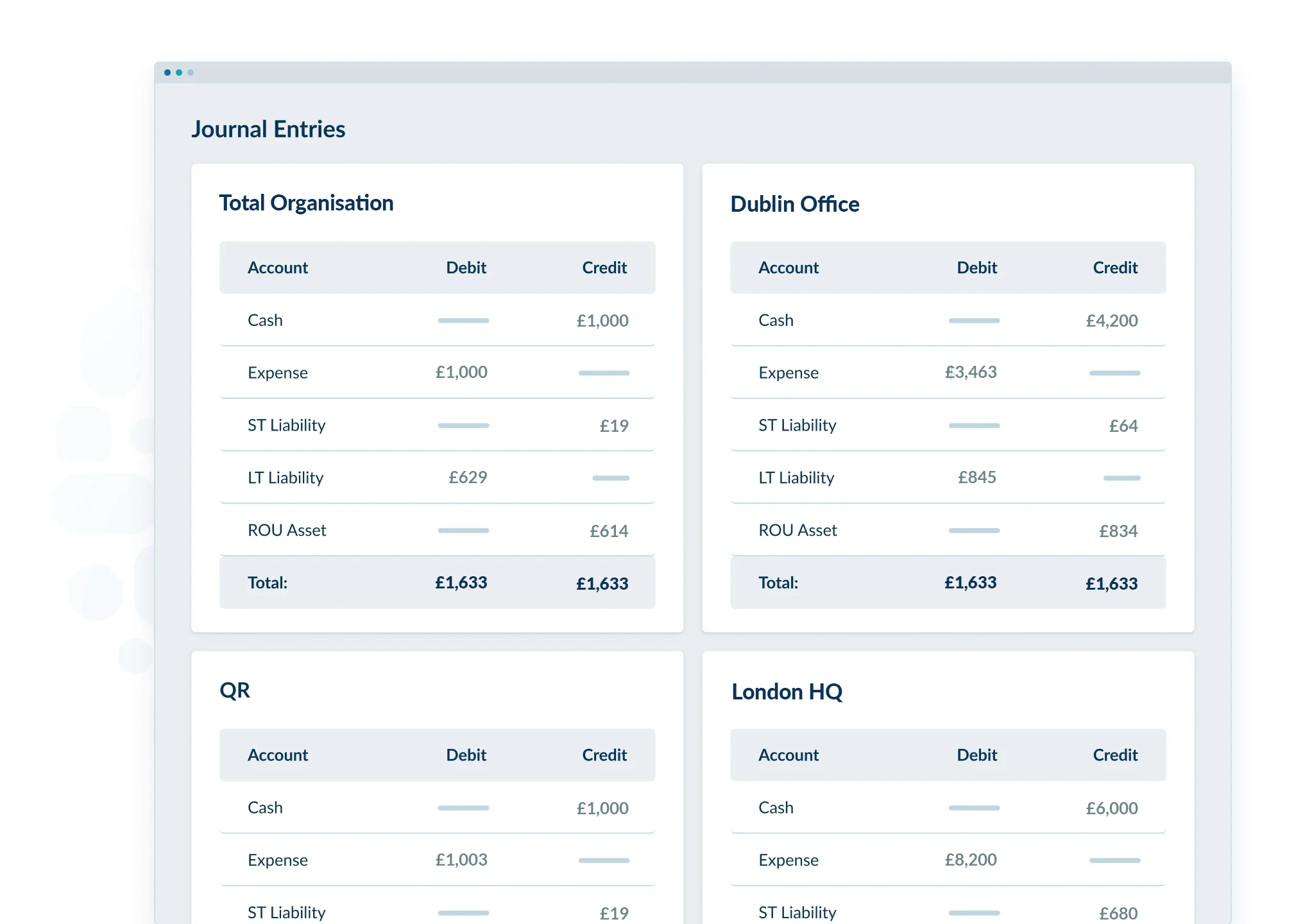 General Ledger Integrations