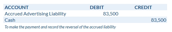 Payment of Accrued Advertising Liability Journal Entry