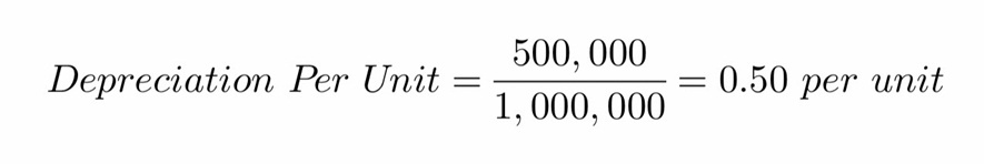 Depreciation Per Unit Example