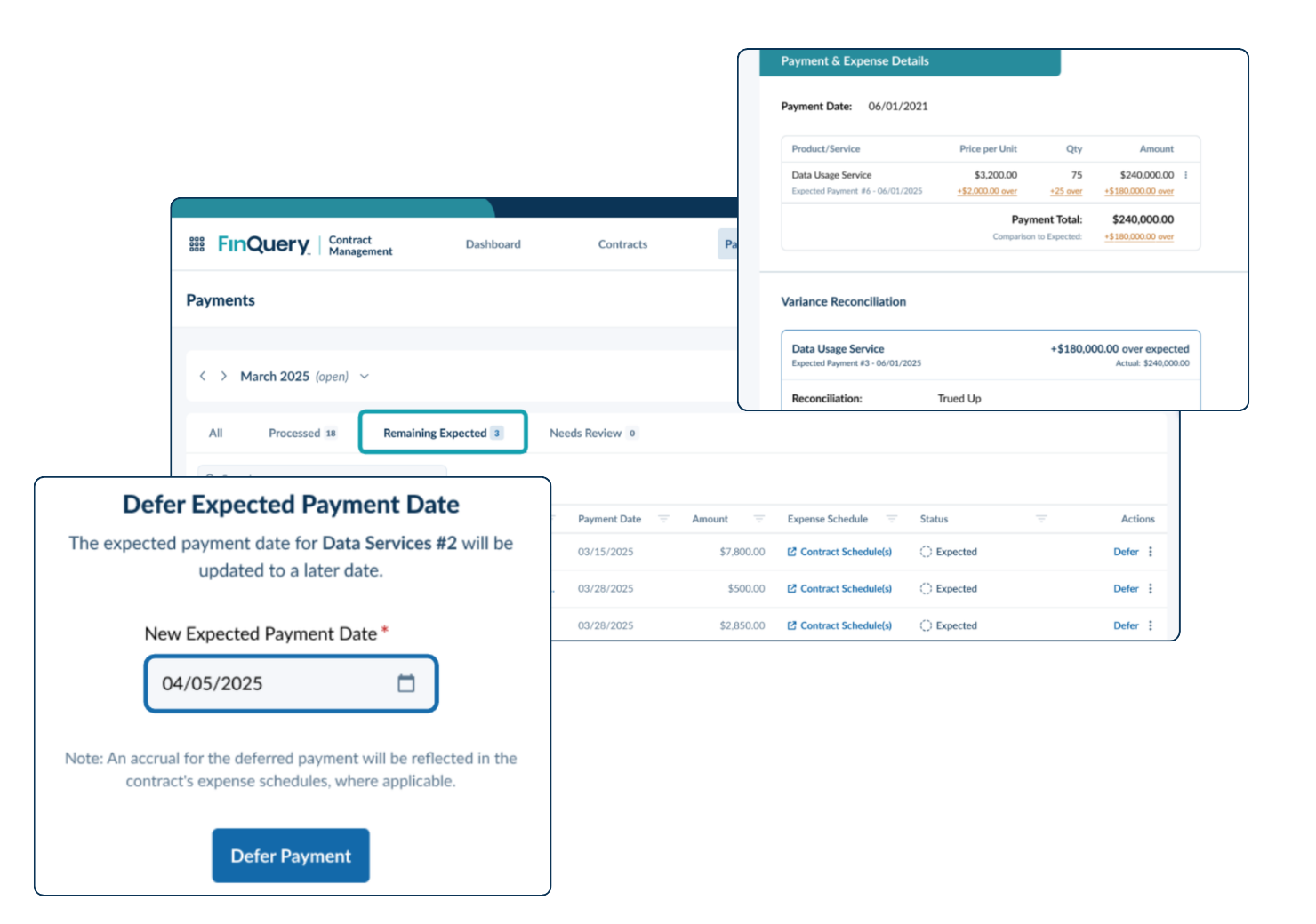 Expense Schedules