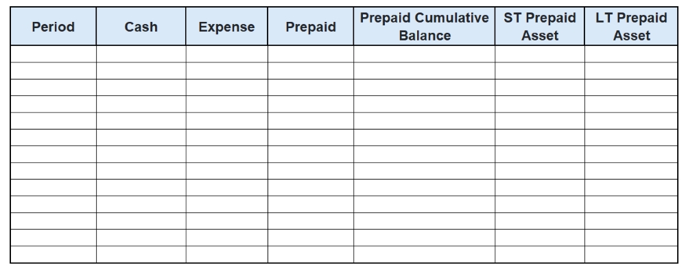 Step 1: Create Excel Spreadsheet