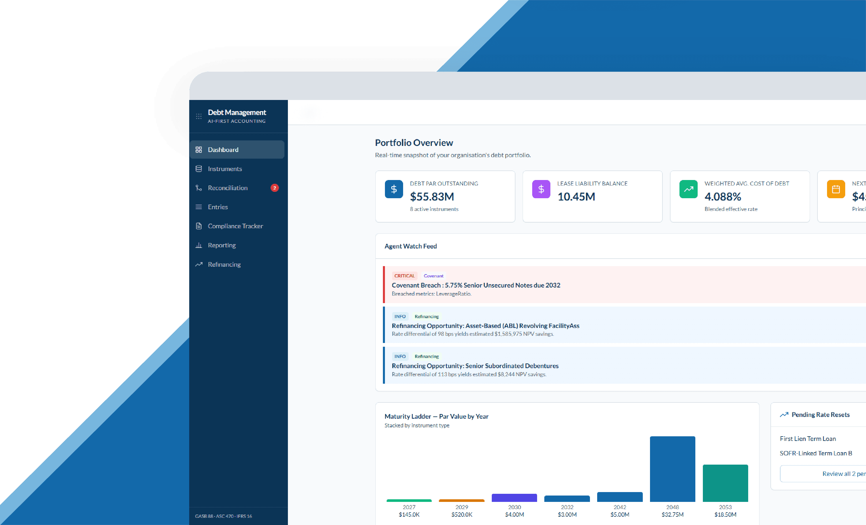 Software Asset Management