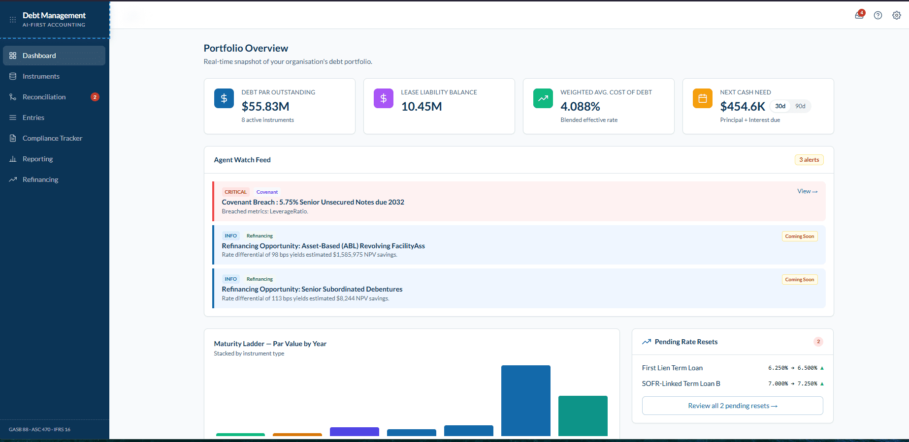 debt management software
