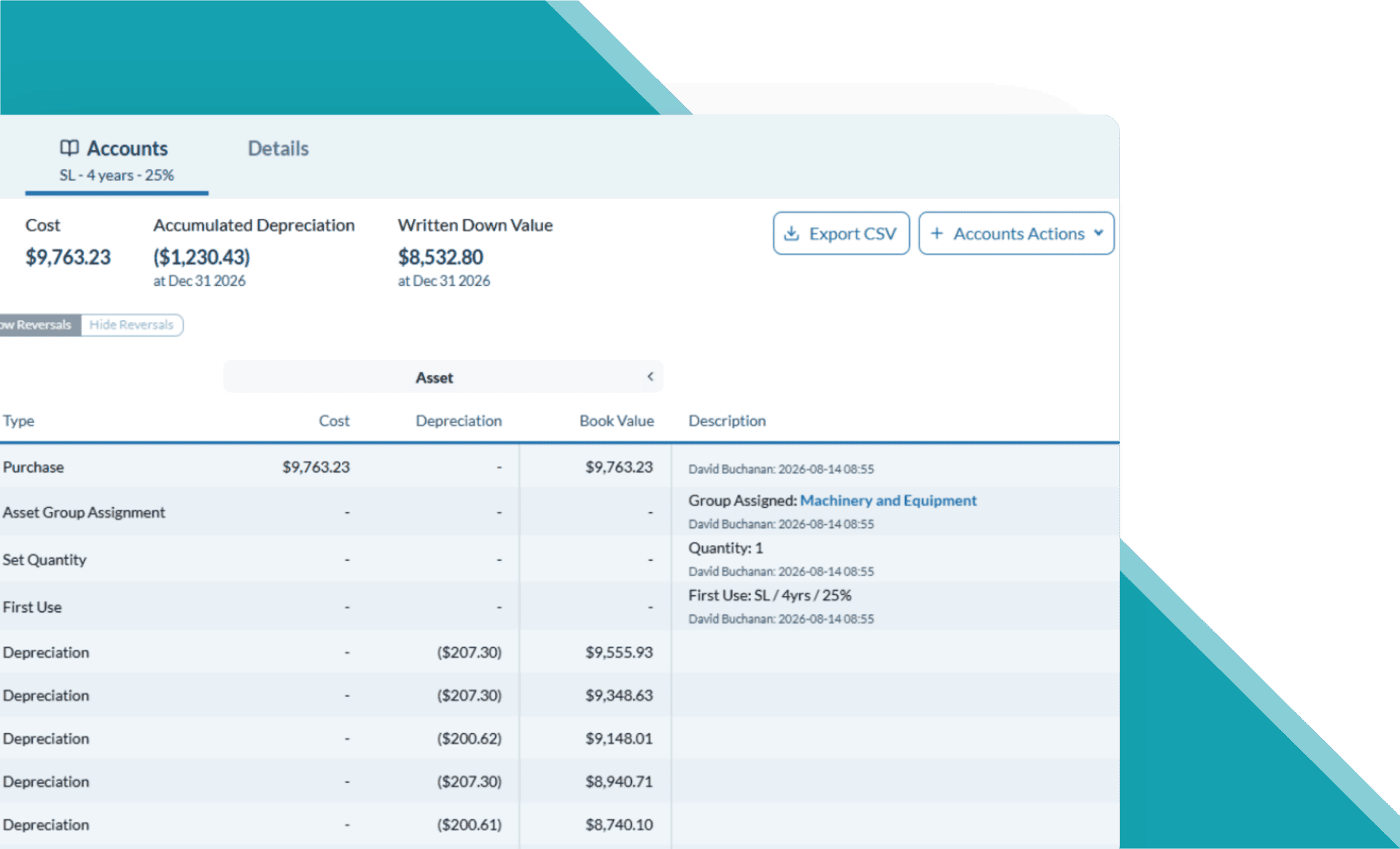 Lease Accounting